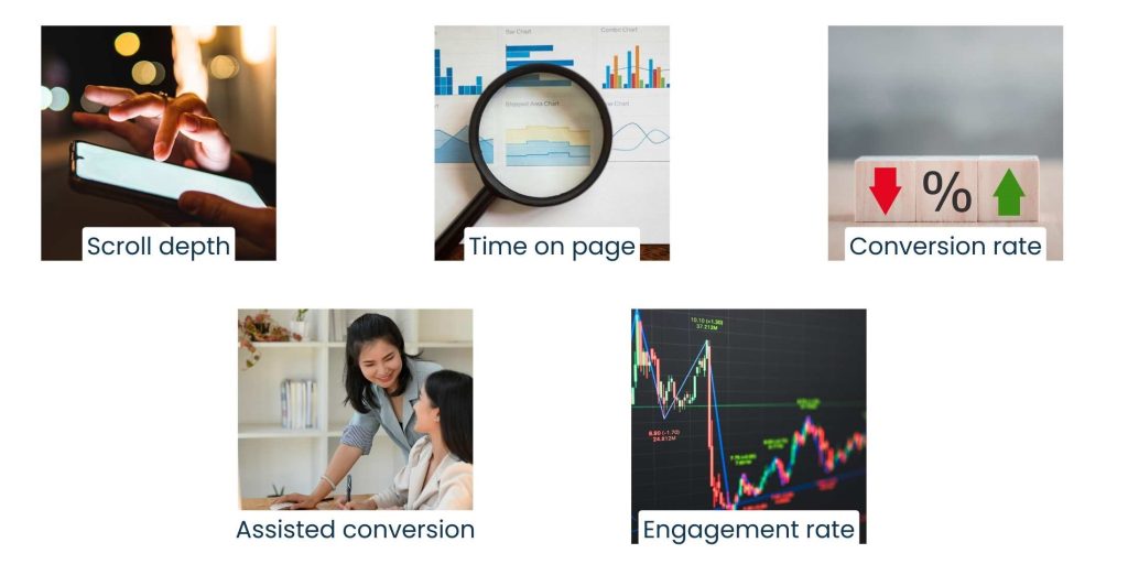 Why Content Performance Marketing Is Replacing Traditional Content Strategies - Content Performance Metrics
