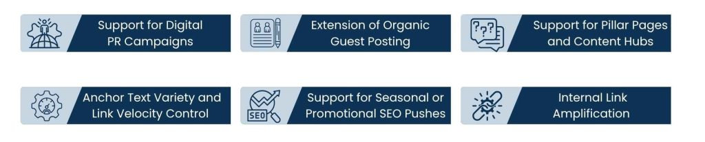 Are Blog Network Services Still Relevant in 2025? A Look at Modern Link-Building Tactics - Diversified SEO Strategy For Blog Networks.