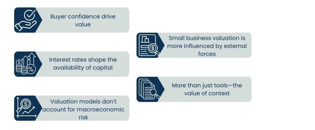 How Market Trends Impact Your Business Valuation Services - Economic Conditions Shape Buyer Behavior