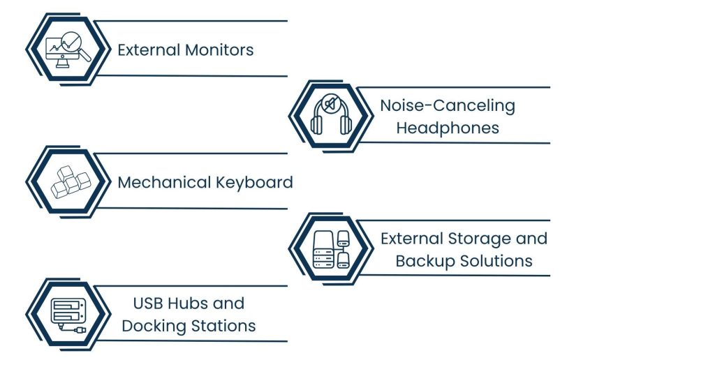 Setting Up a Home Office - Essential Tech Gear For An Efficient Developer Setup