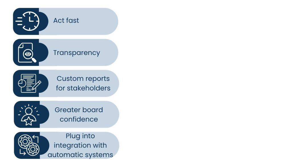 Why Outsourcing + HOA Bookkeeping Software Is the Smartest Move in 2025 - Gain Clarity With Custom Financial Reports