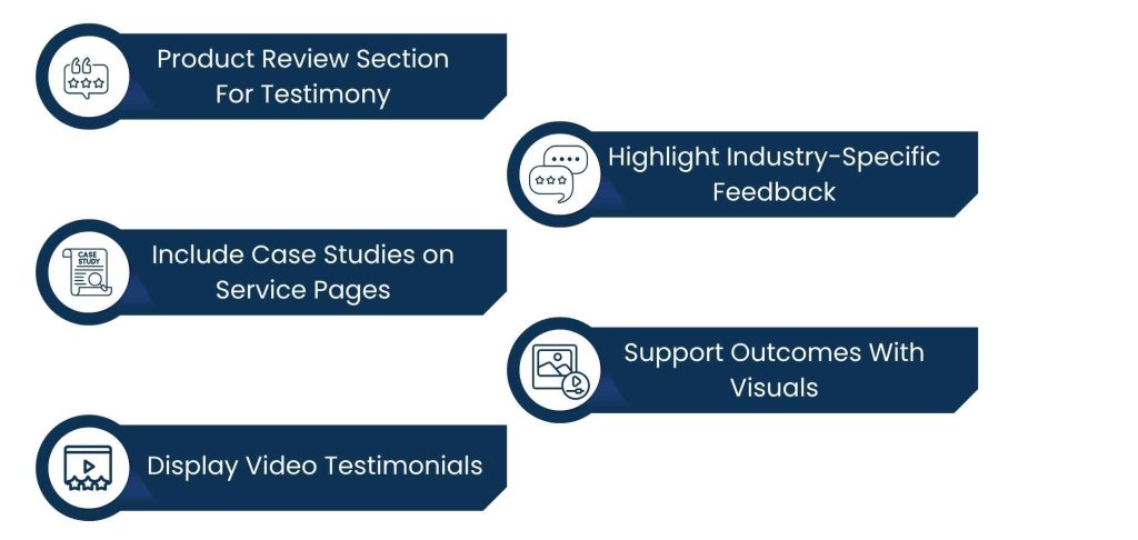 Get Credible with Testimonials and Case Studies
