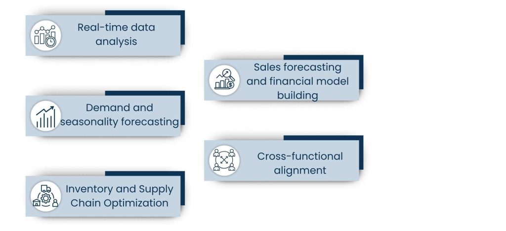 AI and Automation in Data Management: Automating Insights, Forecasts, and Compliance - Get Predictive: Accurate Forecasting with AI-Driven Predictive Analytics