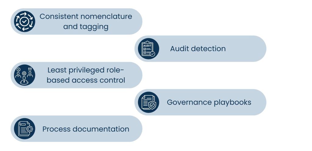 Why Workflow Automation Starts with Solid Marketing Operations - Governance is The Key to Scaling Automation