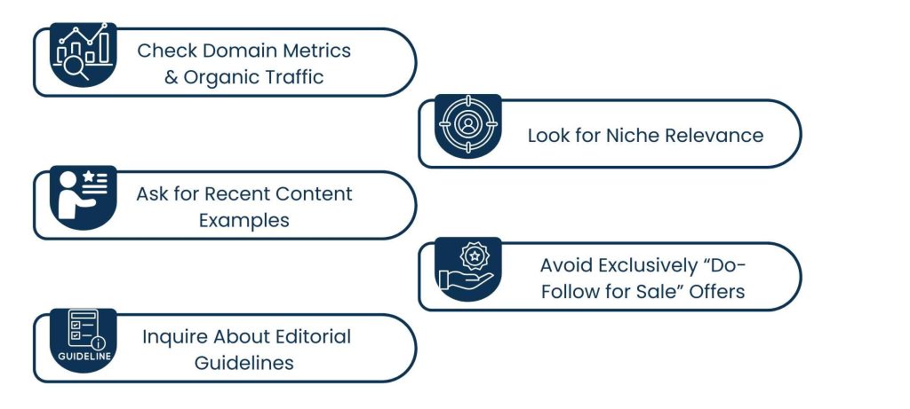 How to Choose a Reliable Blog Network Service in 2025