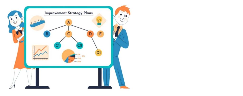 Informational Infographic; For Explaining Concepts Clearly