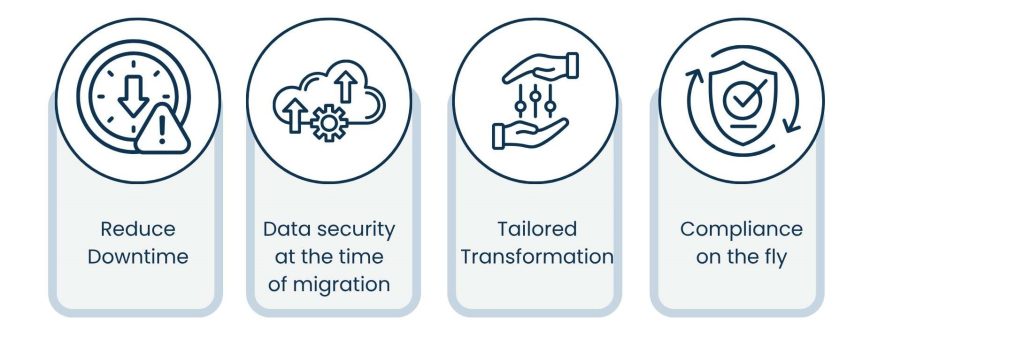 Why Healthcare and Finance Industries Need Specialized Cloud Advisory Services - Old Systems Need Smart Integration, Not Disruption