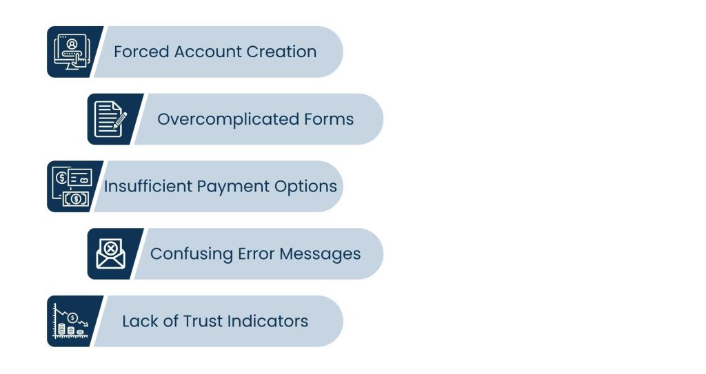 UX Audit Services - Optimize the Checkout_ Making it Easier to Buy from You