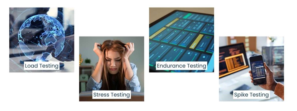Speed Scalability Stability - Performance Testing and Its Types in IoT