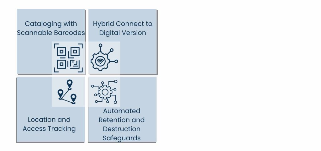 The Evolution of Records Management Software: What to Expect in 2025 - Physical Records Will Remain Significant