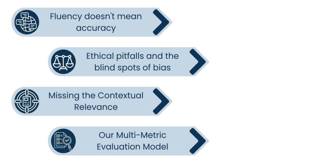 The Role of Perplexity in Evaluating AI Language Performance - Problems Associated with Perplexity Alone