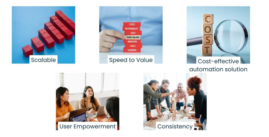 Self-Service SaaS Onboarding_ What You Need to Know