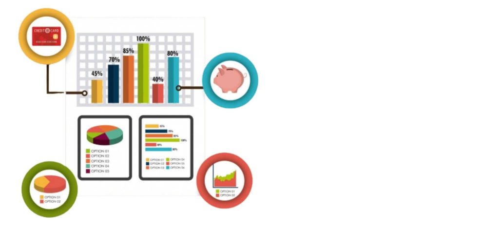 Types of Infographics and When to Use Them in Your Marketing - Statistical Infographics; For Presenting Data with Impact