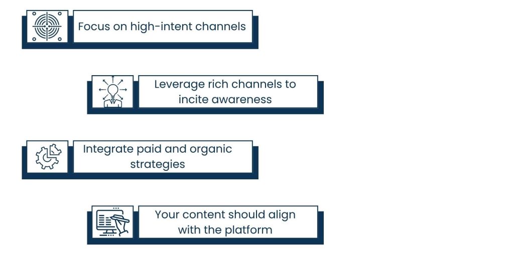 How to Build a High-Impact B2B Integrated Marketing Strategy from Scratch - Step 4: Be Smart About Which Channels, Not Just What Channels, to Choose