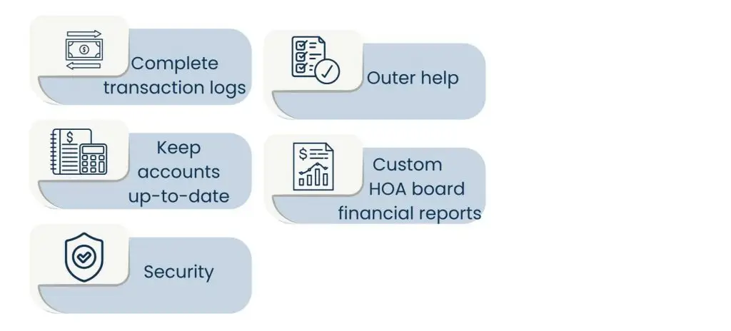 Why Outsourcing + HOA Bookkeeping Software Is the Smartest Move in 2025 - Streamline Audit Preparation and Compliance
