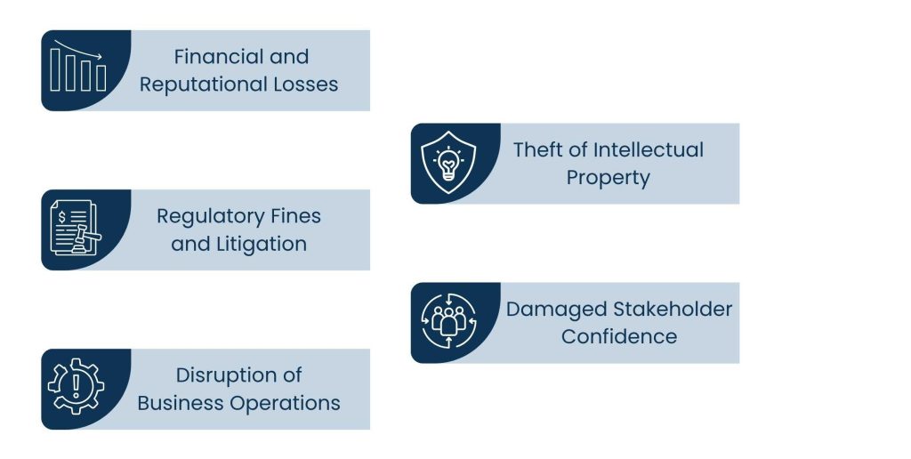 The Danger of Neglecting Data Center Security