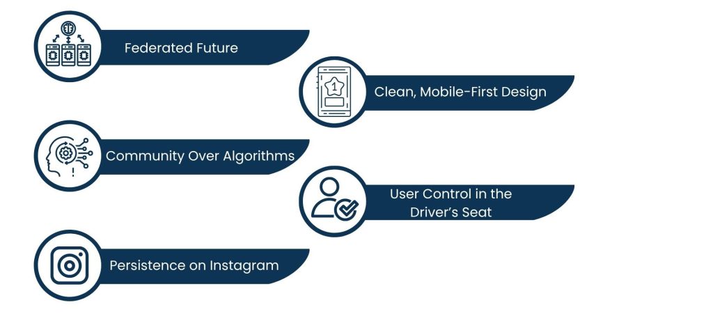 What Is Threads App Doing Differently from Other Social Media Platforms? - The Vision of Threads – What Meta Is Attempting To Construct