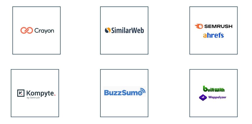 Competitive Intelligence service for B2B Marketing: Aligning Messaging with Market Gaps - Tools That Power Competitive Intelligence Services