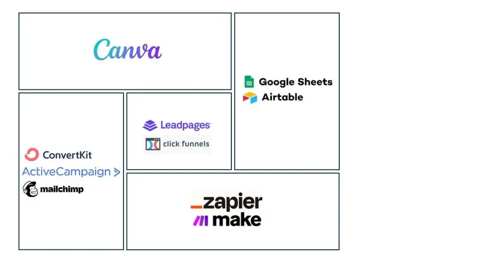 Lead Magnet Funnels for 2025: Why Virtual Assistants Are the Key to Automation and Growth - Tools VAs Have at Their Disposal to Build Lead Magnet Funnels