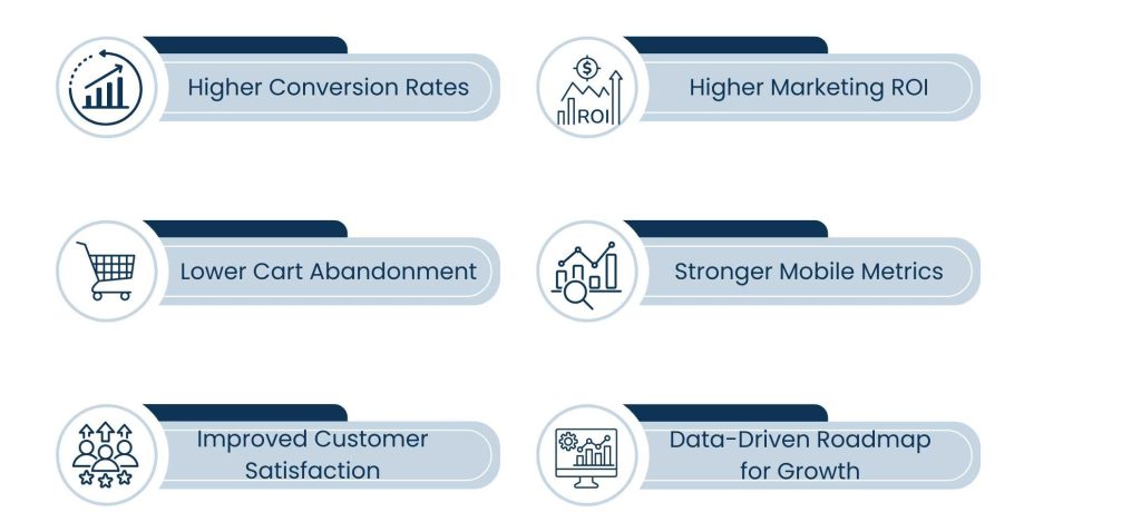 UX Audit Services_ What Value You’ll Gain, Which Is Clear & Measurable