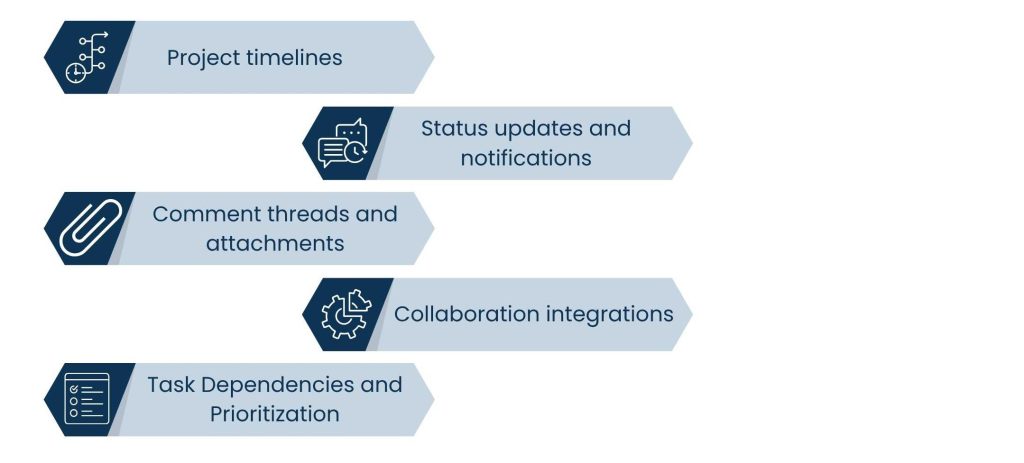 Use Task Management Tools for Clear Visibility