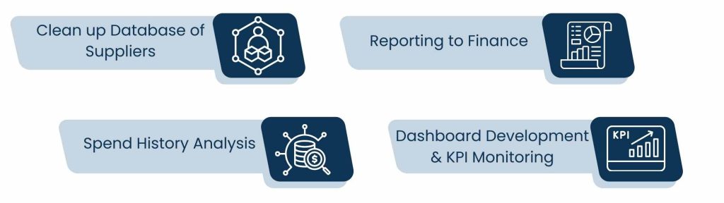 VA-enhanced Procurement Tools for Data Management & Reporting Support