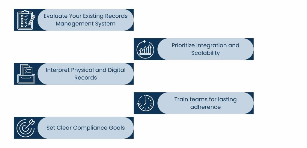 What Will Your Business Do Next