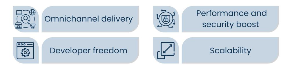 What is a headless CMS