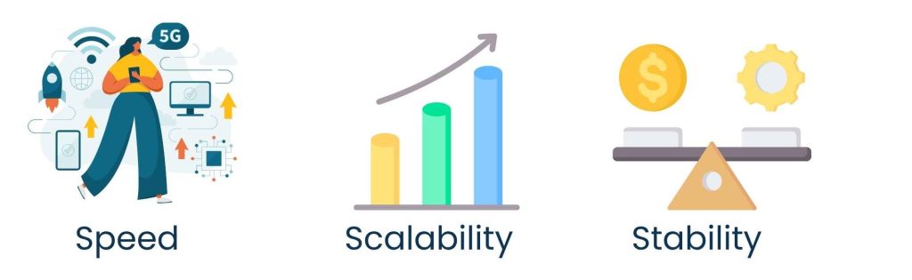 Speed Scalability Stability - Why Performance Testing is Crucial in IoT Ecosystems