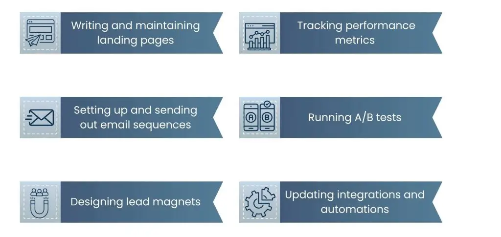 Lead Magnet Funnels for 2025: Why Virtual Assistants Are the Key to Automation and Growth - Why Would You Use Virtual Assistants for Funnel Jobs?