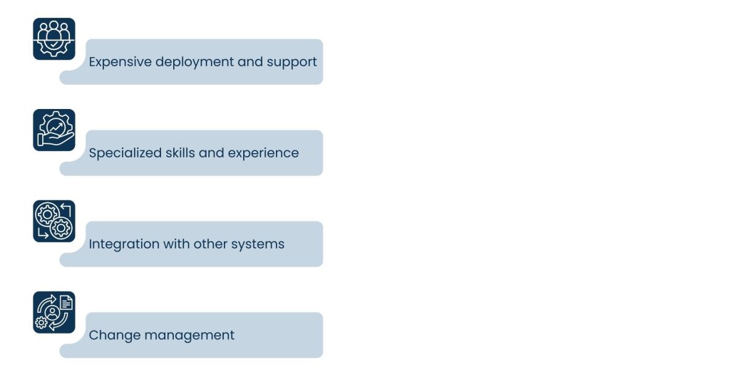 Addressing AI Headwinds with AI Professional Services