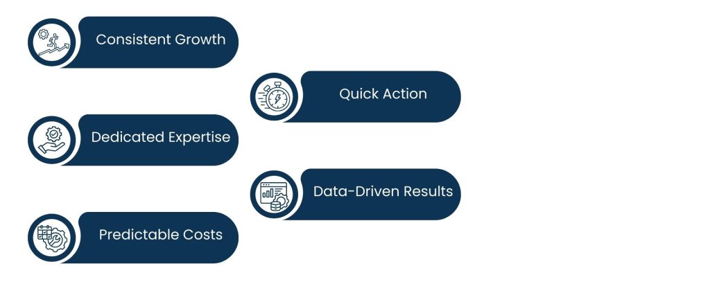 SEO Retainer Services: A Complete Guide to Ongoing SEO Success - Business Advantages of SEO Retainers