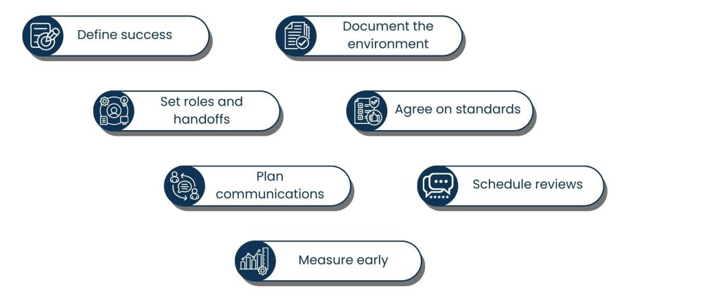 Checklist to get started with Managed Technology Services