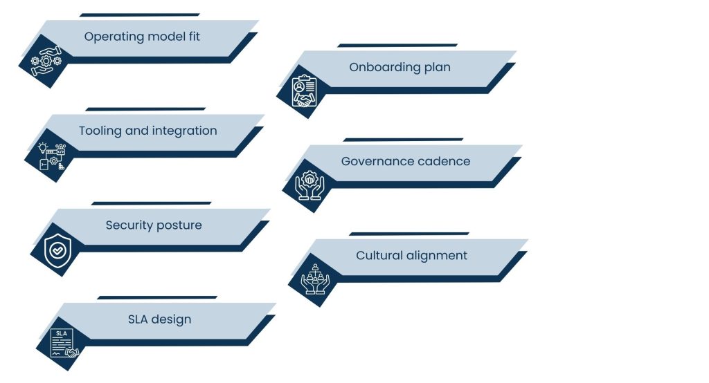 How to Choose a Managed Technology Services Partner