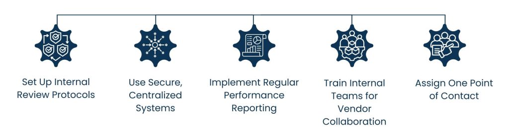 Contracted Out Services for Compliance-Heavy Industries: A Practical Guide - How to Stay in Control While Outsourcing Without Losing Control