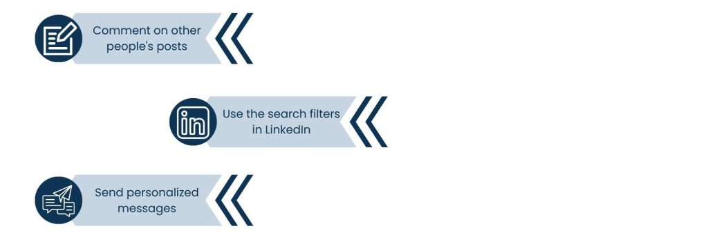 Multimedia Specialist - LinkedIn: the Power Tool for Networking