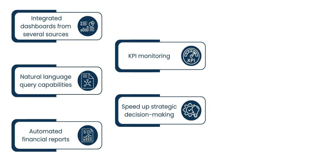 Real-Time Insights_ Quick Decision-Making