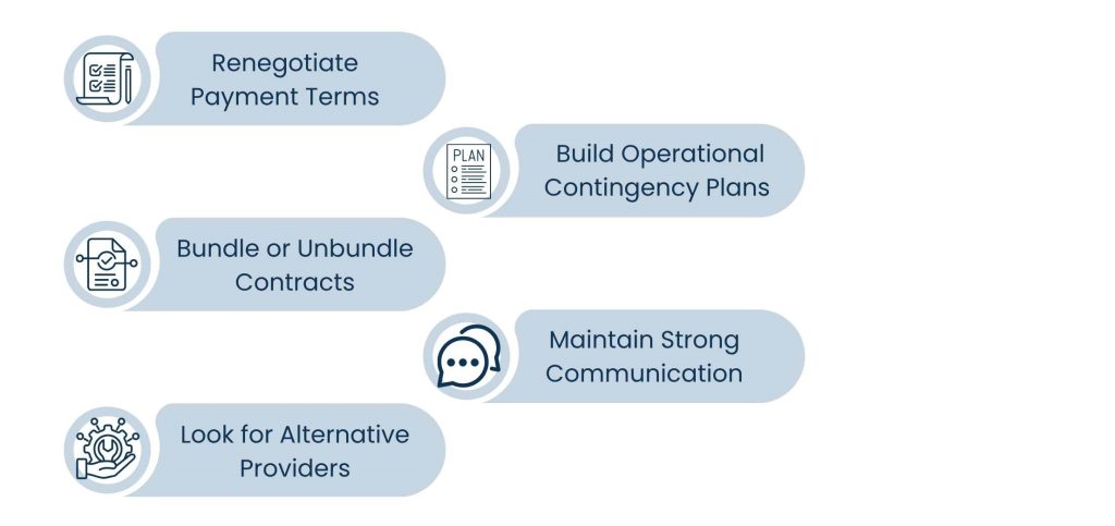 Business Recovery Services: How to Rebuild Operations After a Financial Setback - Supplier Renegotiations and Operational Flexibility