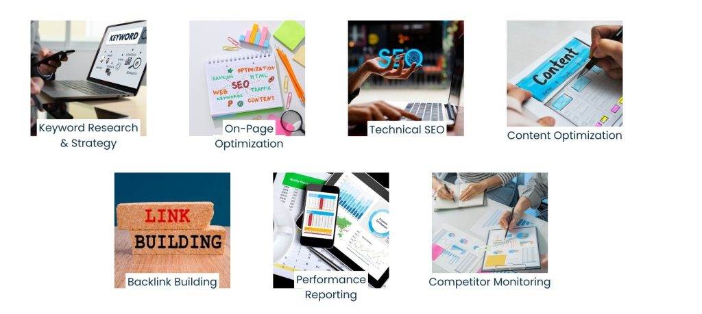 SEO Retainer Services: A Complete Guide to Ongoing SEO Success - Table of Contents: What Are SEO Retainer Services