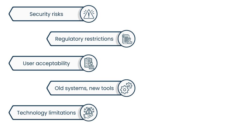 Telemedicine and Healthcare Development Services: Building the Backbone of Remote Care - Telemedicine Challenges and How They Are Solved by Healthcare Development Services