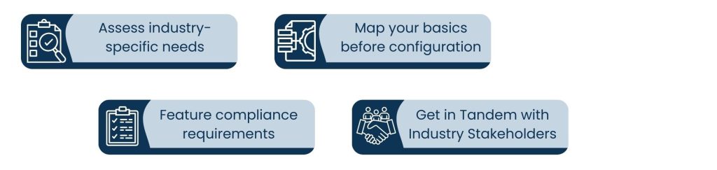 Software Implementation Services for Better Adoption Rates and Long-Term Success - Understanding Industry-Specific Software