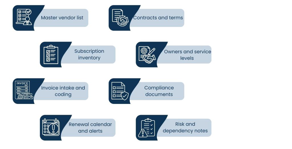 Vendor and subscription onboarding for Remote cost accounting