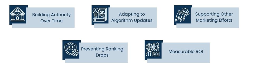 What Are SEO Retainer Services