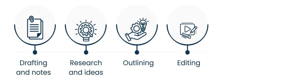 Zero-cost solutions for content creation with free tools: a simple guide - Zero-cost solutions for writing and ideas