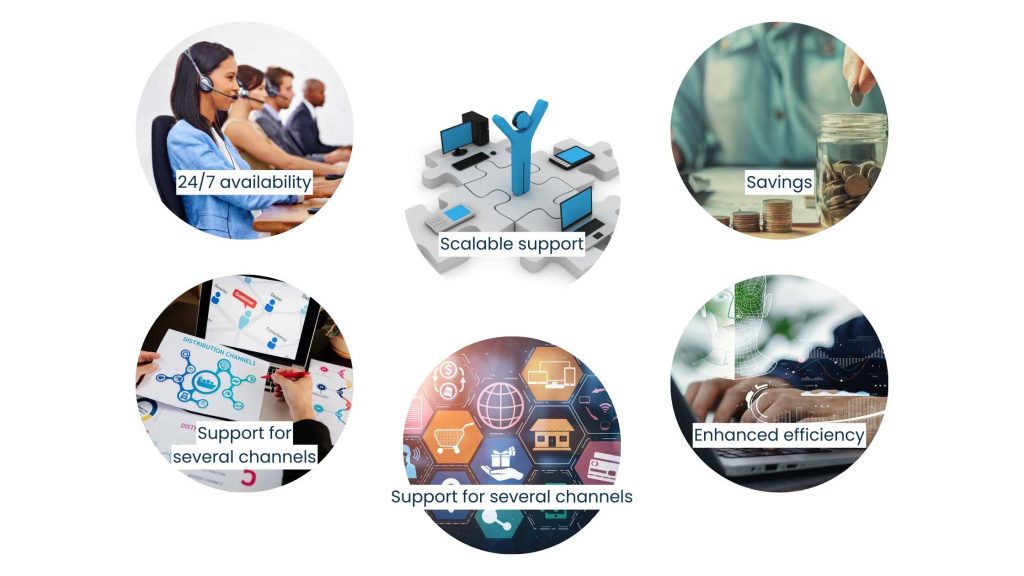 Advantages of Virtual Assistants in Customer Support