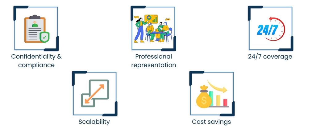 Advantages of Virtual Receptionists for Law Firms