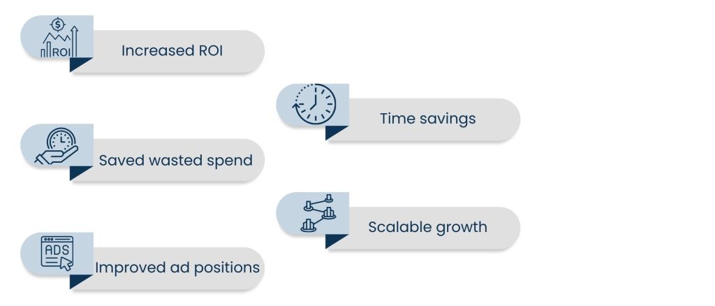 PPC Services: Maximizing ROI with Smarter Advertising - Benefits of Professional PPC Services