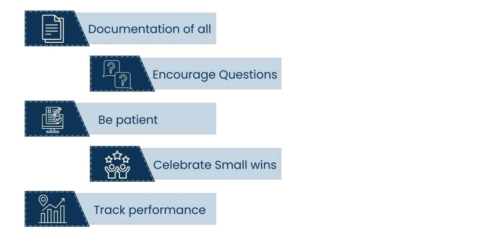 Virtual Assistant Onboarding Playbook: From First Day to Full Productivity - Best Practices for Virtual Assistant Onboarding
