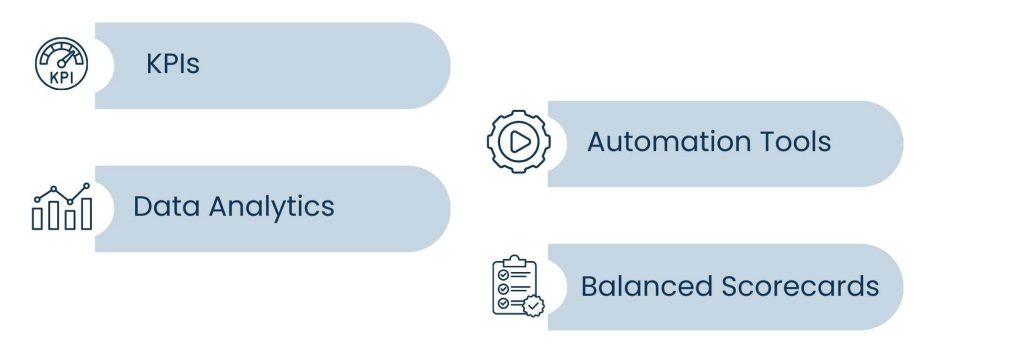 Ultimate Guide to Business Administration And Management (2025) - Business Performance Management in 2025
