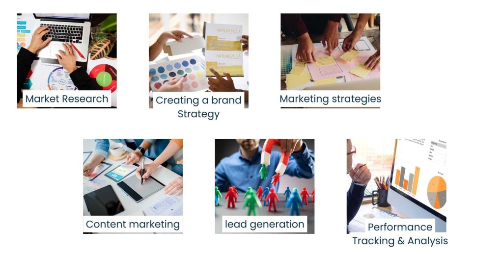 Startup Marketing Consultant: Complete Guide for 2025 - Core Services Offered by Startup Marketing Consultants